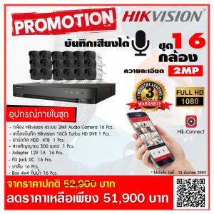 ราคากล้องวงจรปิด ร้านกิสดาเซอร์วิส