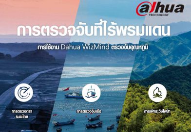 WizMind Introduction – Dahua