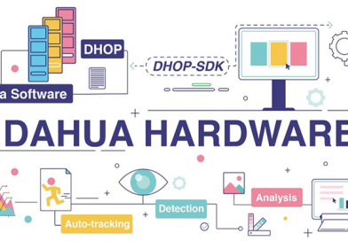 การรวมแอปพลิเคชันของบุคคลที่สามเข้ากับ Dahua Hardware Open Platform (DHOP)
